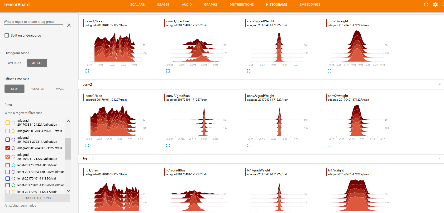 ../../../_images/tensorboard-histo2.png